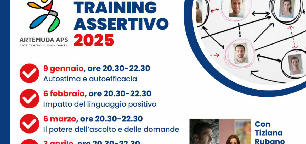 2025 incontri di Training Assertivo